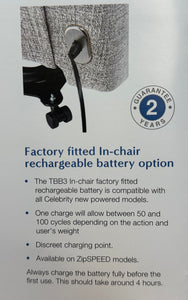 Celebrity Optional Extras for Fabric Models